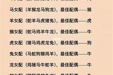 1958生肖配對|最准的12生肖配对表，史上最全生肖婚配